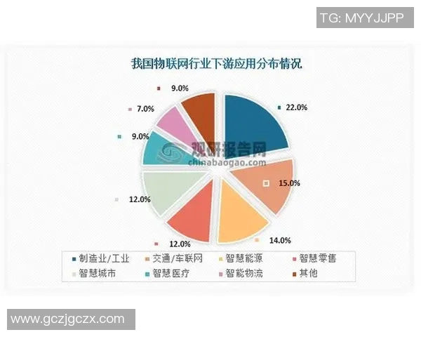 电竞行业发展趋势与未来挑战:技术创新与玩家需求的双向互动分析